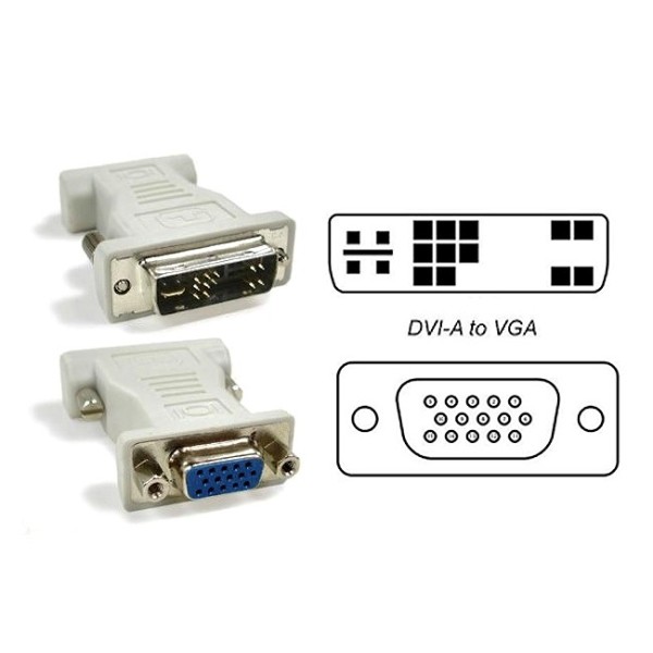 CONVERTITORE ADATTATORE DVI -A 12+5 PIN MALE TO VGA 15 PIN FEMALE BIANCO