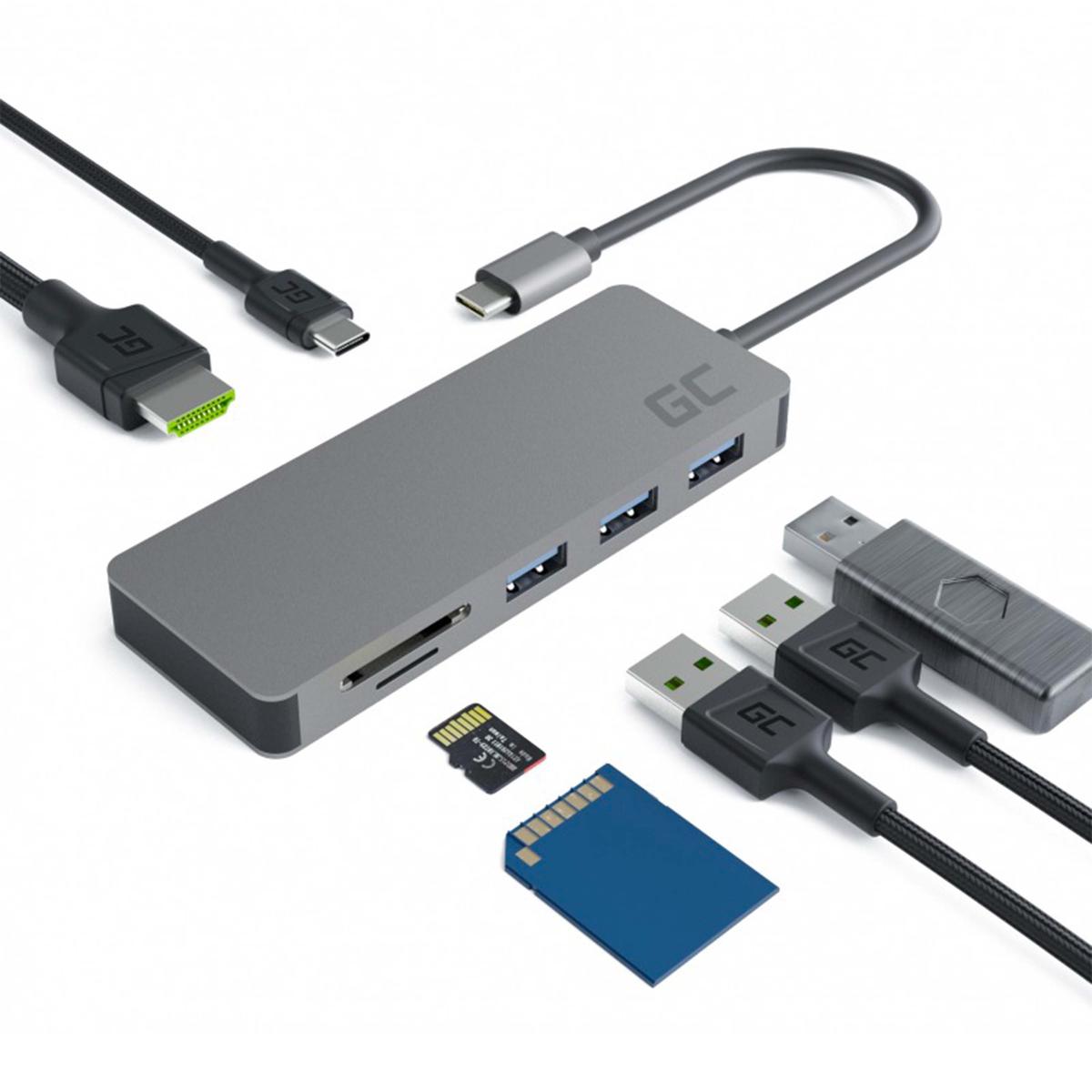 Dockingstationen Typ C Macbook Profi 13 2017 Air 13 2018 2019 A1706 A1708 A1989_ - Bild 4 von 4