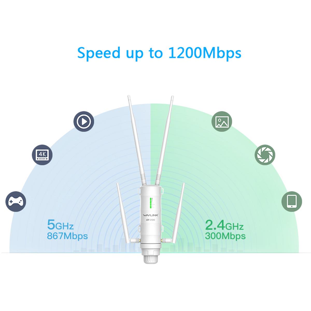 Relais Wifi für Außen Drahtlos Lan Gigabit- Garten Pool Aufbereitet - Bild 3 von 8
